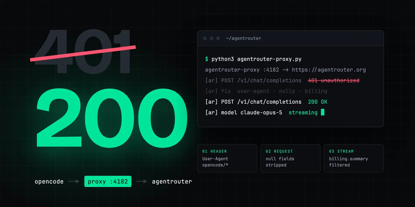 AgentRouter : des crédits Claude et GPT gratuits, et l'erreur 401 d'OpenCode corrigée